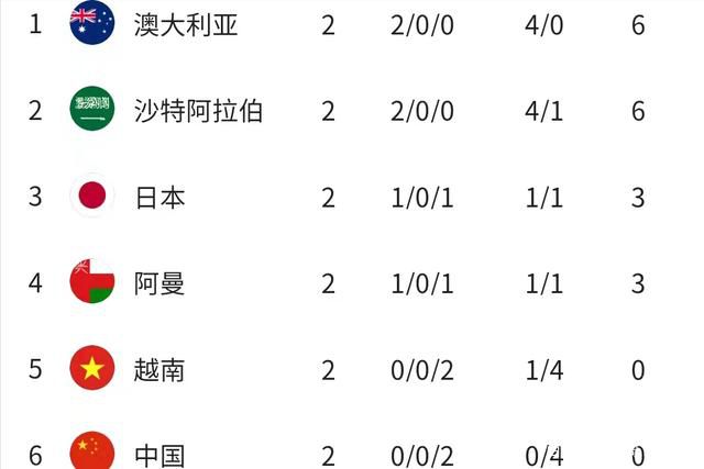 基米希现年28岁，2015年加盟拜仁，至今已为球队出战367次，获得8次德甲冠军、1次欧冠冠军等荣誉。